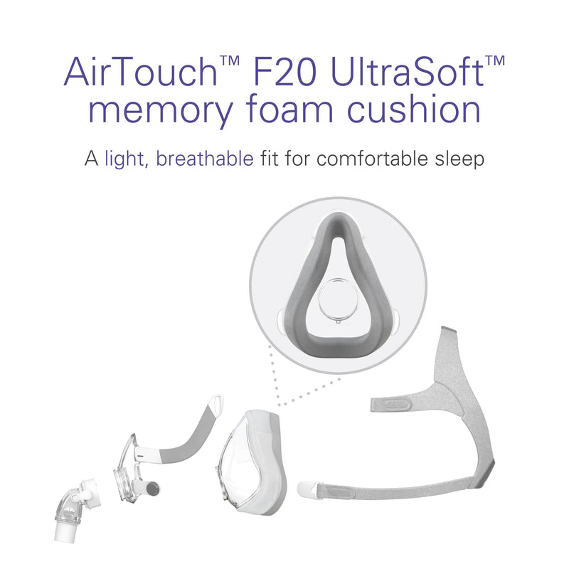 ResMed AirTouch™ F20 Cushion (Large) Large