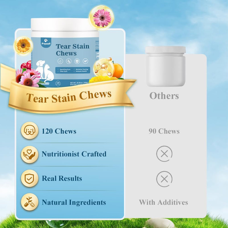 Tear Stain Chews Supplement for Dogs & Cats, Minimize Tearing, Lutein and Astaxanthin Support Eye Health, 120ct/300g