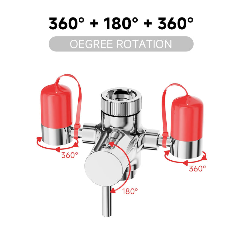 Faucet Mounted Eyewash Station with Cover-Faucet Mounted Emergency Eye Wash Station Sink Attachment-Kit for Lab, Factory-Industry Site-Office Home-5X Common Sink Adapter-1X Note Card-1X Warning Postx