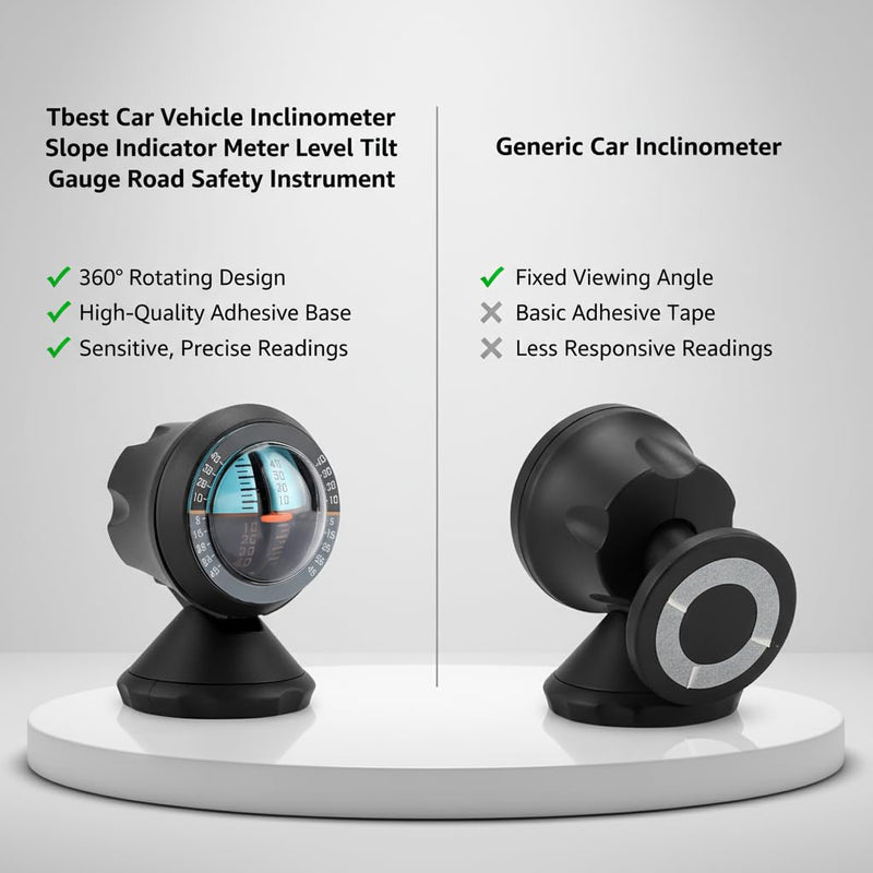 Tbest Car Inclinometer,Car Vehicle Inclinometer Slope Indicator Meter Level Tilt Gauge Road Safety Instrument