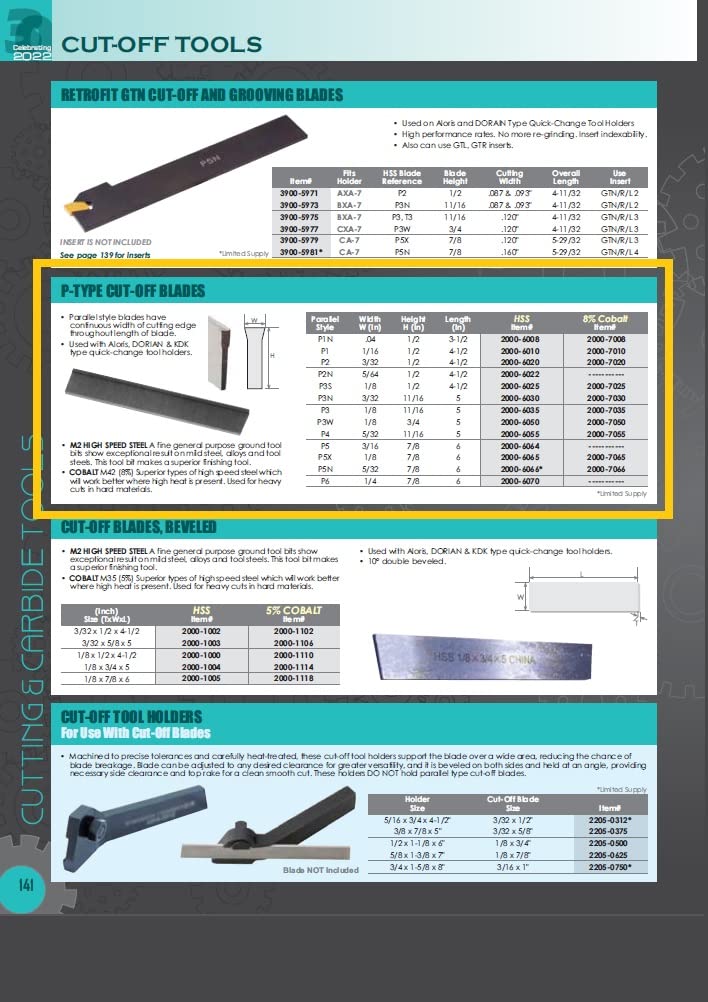 HHIP 2000-6010 1/16 x 1/2 x 4-1/2 Inch HSS Parallel Type Cut-Off Blade P1 (Pack of 1) High Speed Steel 1/16 x 1/2 x 4-1/2"