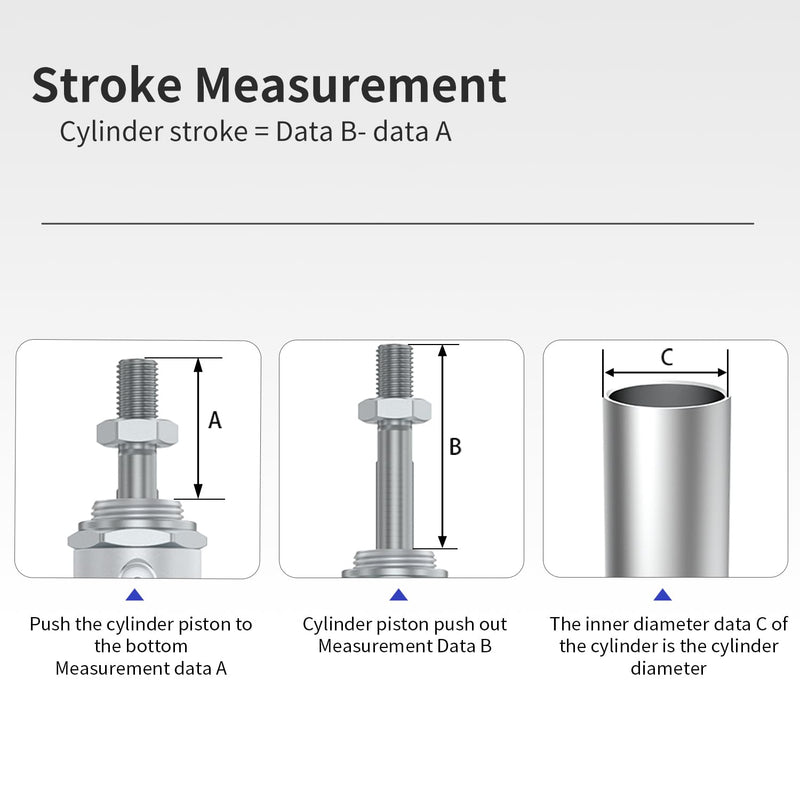 MAL Mini cylinder 20mm Bore 25mm Stoke Aluminum alloy round small double acting air cylinder MAL20x25 25mm Stroke