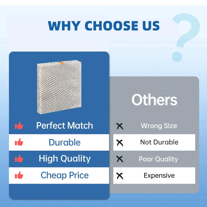 A04-1725-052 Humidifier Pad Evaporator Compatible with Skuttle A04-1725-052 Model 2000 White Replacement Filter Hard Wick 2 Packs
