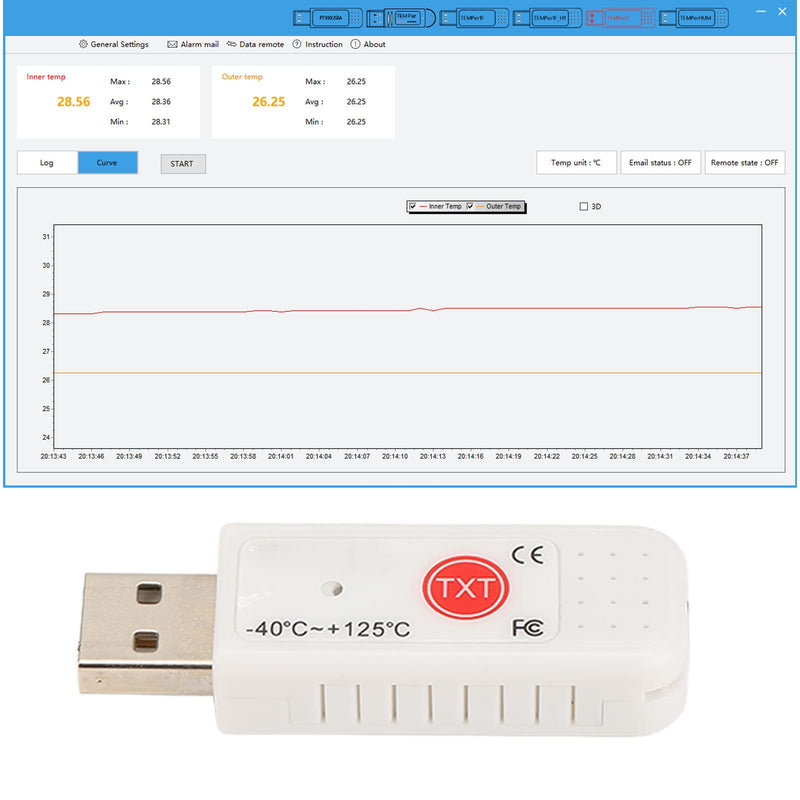 Hilitand TEMPer2 USB Computer Thermometer Inside and Outside,Dual Temperature Sensor Logger, Ambient Temperature Monitoring Data Recorder,Upper Lower Limit Temperature Alarm,for Warehouse/Mall