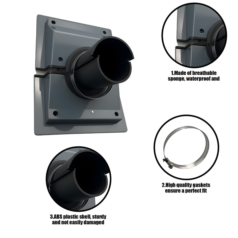 HVAC Wall Penetration Duct Kit Cover, Split Ac Line Set Wall Cover, Easy Install Wall Pass Through for Indoor Outdoor Air Conditioning Systems
