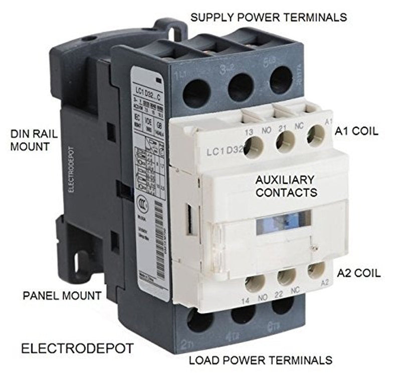 Electrodepot 30 Amp 3 Pole Contactor, 110-120V Coil, Motor Load 32A, Lighting 40A, 50A Bundle with Slotted Steel Zinc Plated DIN Rail, 35 Millimeters x 6 Inches – 1 Piece with 2 Number 10 Screws 3 Poles