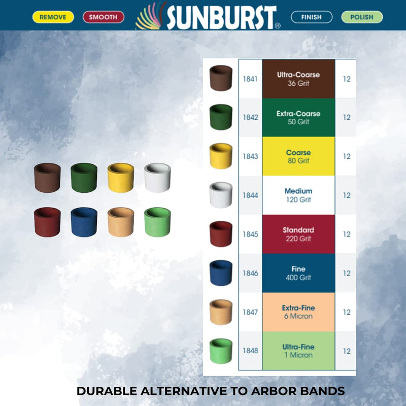 Dedeco Sunburst - 1/2” x 1/2” Bands - Precision Cylinder Thermoplastic Rotary Sanding and Polishing Tool Set, Assorted: 1 Each 8 Grit Textures Plus 1835 Mandrel (9 Piece) 9 1/2"x1/2" - Asst: 1 Each 8 Grits & 1835 Mandrel