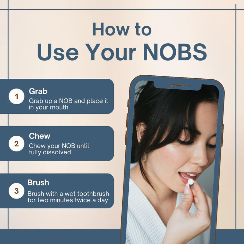 NOBS (No Bad Stuff) Toothpaste Tablets - Nano Hydroxyapatite, Fluoride & Plastic Free, Eco & Travel Friendly - Remineralize with NHA (1 Month) 62 Count (Pack of 1)