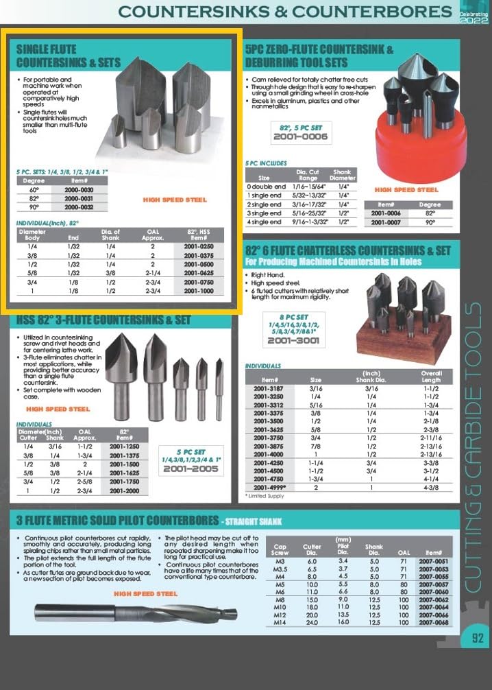 HHIP 2001-1000 1 Inch Single Flute 82 Degree HSS Countersink 1" - 82° HHIP High Speed Steel (HHIP)