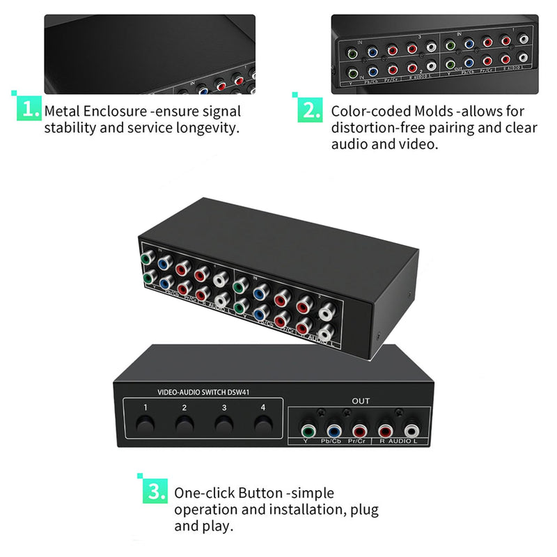 Component AV Video Switch Box 4 in 1 Out 1080P, 4-Way 5 RCA YPbPr Composite L/R Audio AV Splitter RGB Selector Switcher Converter for Xbox 360 Wii PS3 PS2 PS1 SNES DVD/VCD/STB/TV/HDTV, Plug & Play 4-Way Switch