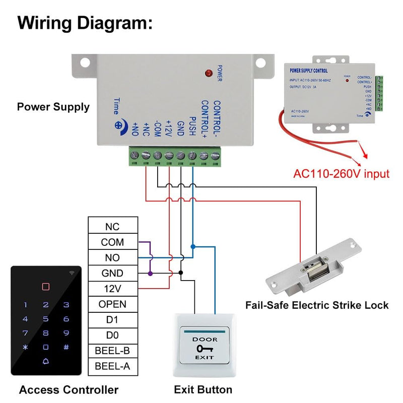 YiToo WiFi Tuya APP Access Control System Kit Waterproof RFID Access Control Keypad, Fail-Safe Electric Strike Lock, 12VDC Power Supply Unit, Door Switch Button, 125KHz RFID Badge Key fobs