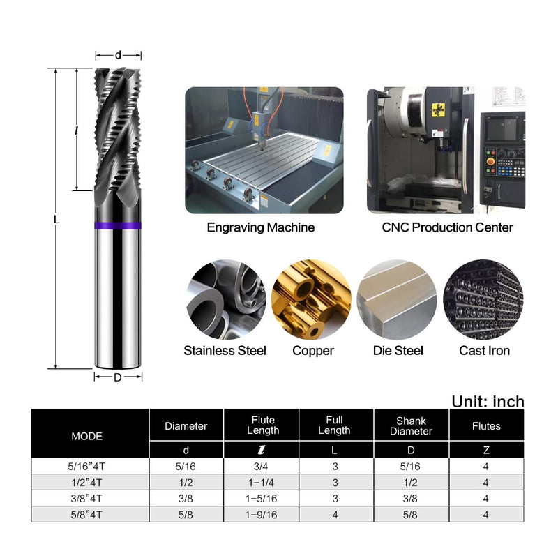 Carbide Roughing End Mill 1/2" 4 Flute, Heavy Duty Square Nose Milling Cutter for Steel, Aluminum & Hardened Metals - Professional & DIY Use (1-Piece) 1/2-3 4T
