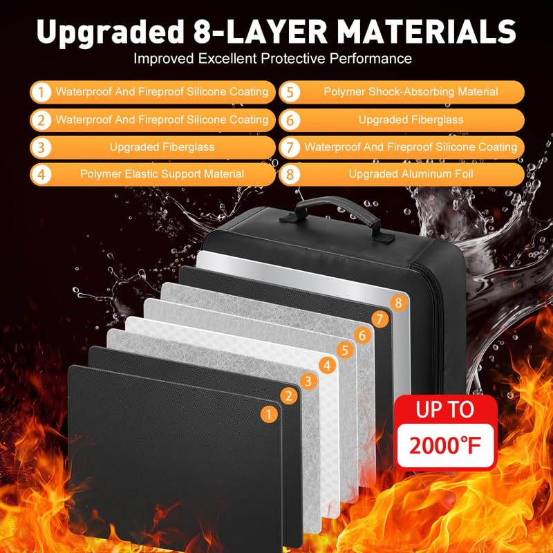 Kanhiro Fireproof Document Box with Lock - Upgraded Waterproof Fireproof Document Bag, Important Document Organizer, Fire Proof Safe for Home Documents, Passport, Laptop, Certificates