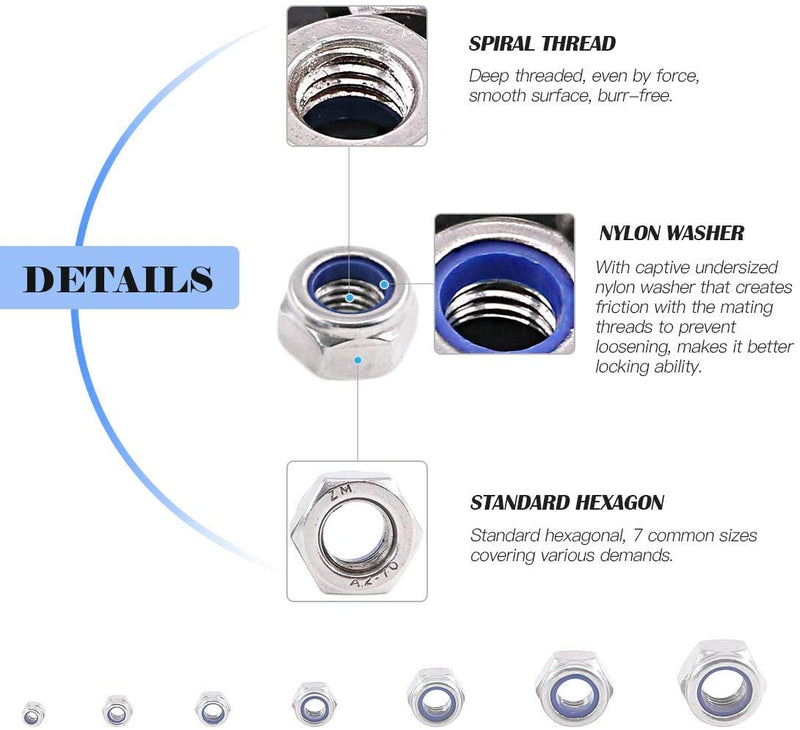 M10x1.5mm Nylon Lock Nuts,10pcs 304 Stainless Steel Nylon Insert Hex Lock Nuts for Industrial and Construction Fasteners M10