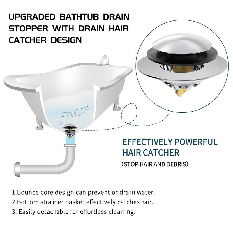 Upgrade Bathtub Drain Stopper with Hair Catcher, Pop Up Tub Drain Stopper, Anti Clogging Bathtub Drain Cover,Replaces Lift and Turn, Tip-Toe and Trip Lever drains for Tub, Easy Install and Clean Chrome Silver