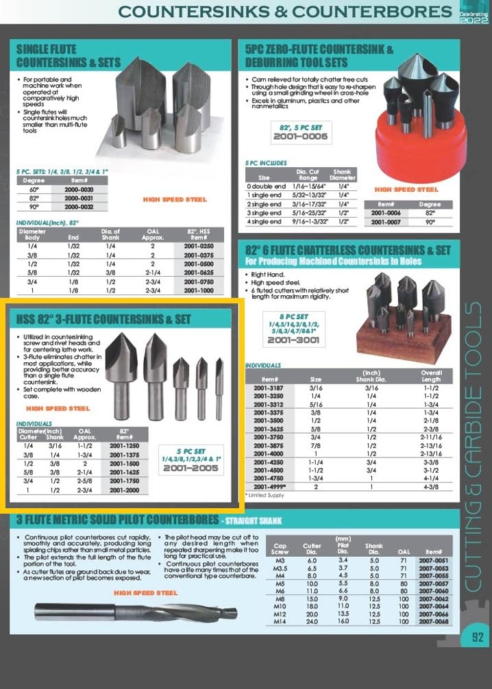 HHIP 2001-2000 1 Inch 82 Degree 3 Flute HSS Countersink 1 in 82°