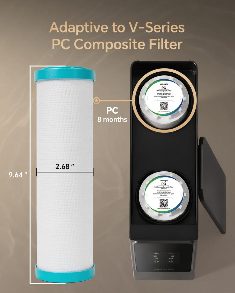 Vancepic PC Composite Filter Replacement, Compatible with V-Series (V600/V800) Water Purifiers, 8-Month Lifespan, 3s Quick-Change, No Tools Needed PC Filter