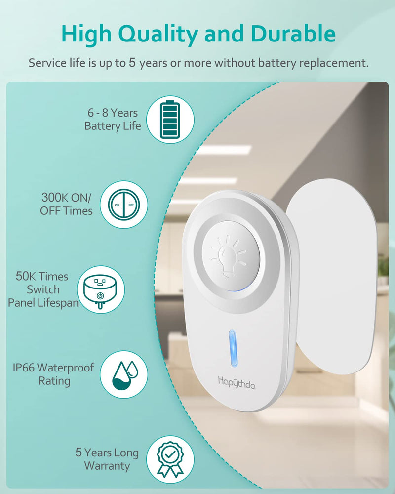 Remote Control Outlet,15A/1500W, 500 Feet RF Range Remote Light Switches Kit, No Wiring Needed Wireless Remote Outlet for Light, Small Electrical Appliance, with Anti-Surge 4000V Remote & Outlet White 1