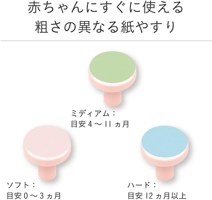 COMBI Baby Label Nail Care Set Pink Label(for New born) Mama mo. Tsukaeru Nail Care - NewNest Australia