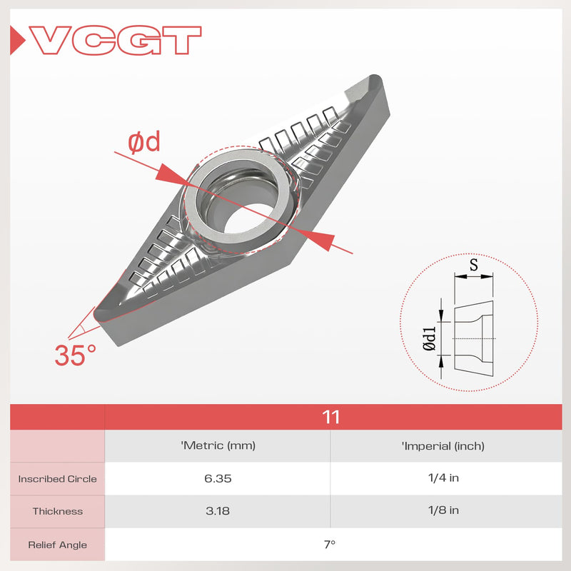 Carbide Inserts for Aluminum VCGT331 VCGT160404-LH for Finish to semi-Finish Machining of Non-Ferrous Metal, 10PCS VCGT331-LH