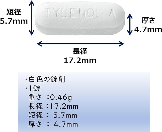 Tylenol A 20 tablets - NewNest Australia
