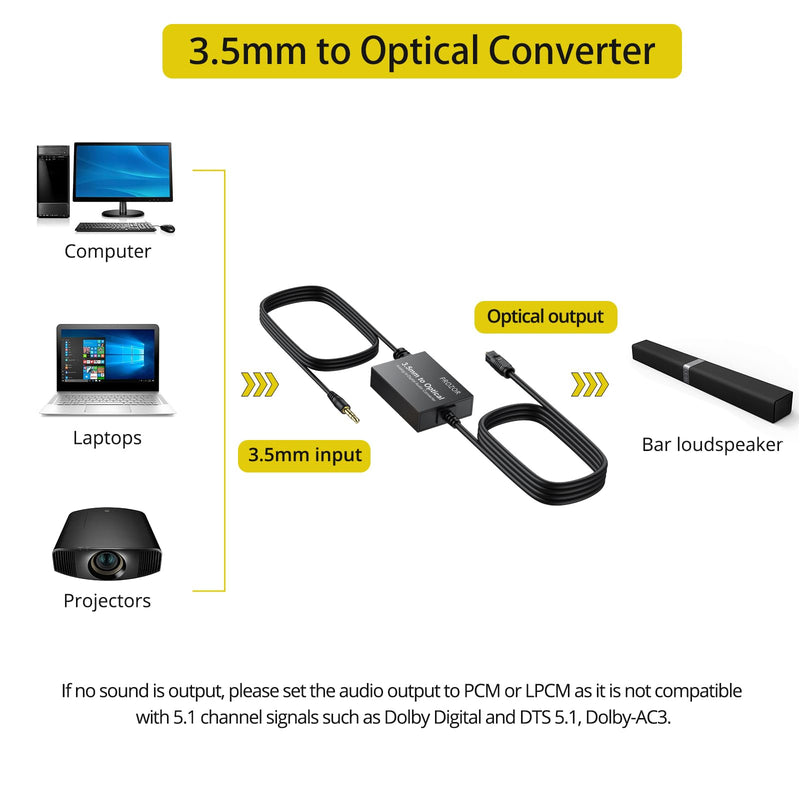 PROZOR 3.5mm to SPDIF Converter Analog to Digital Audio Cable ADC Adapter for Enhanced Sound Toslink Optical Output 3.5mm to Optical Cable for Gaming Consoles Computers and Projectors etc