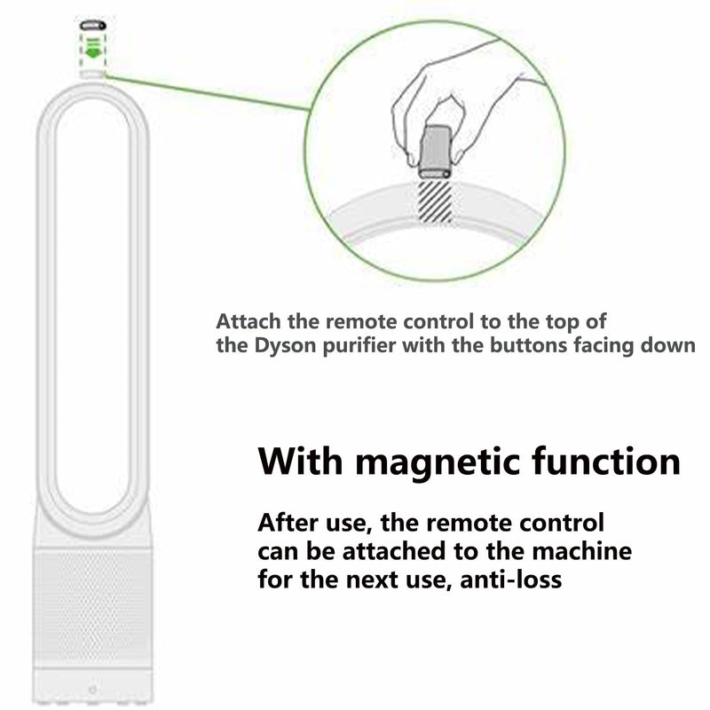 Genuine Remote Control 386508-18/01 for Dyson TP04 TP06 TP09 Purifier Machine, Compatible 969154-06, 969154-05, 969154-16, 969154-13, 969154-22, Gold