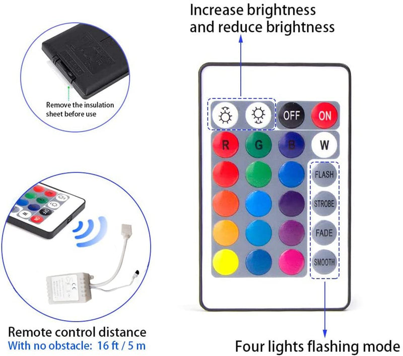 1.5w White LED Mini Surface Mounted Light Jewelry Cabinet Lamp Spotlight Ac85-265v (Pack-4pc, Colorful) Pack-4pc, Colorful