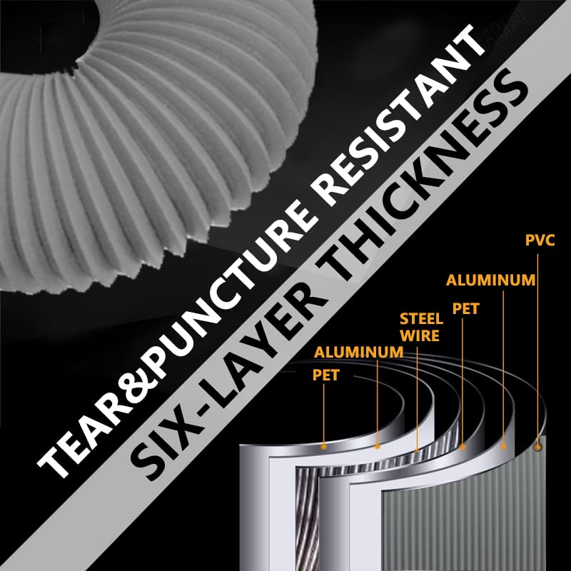 4 Inch 8FT Dryer Vent Hose,Flexible Insulated Air Ducting,Vent Hose PVC Aluminum Foil with 2 Clamps for HVAC Ventilation(Grey) 4in 8ft