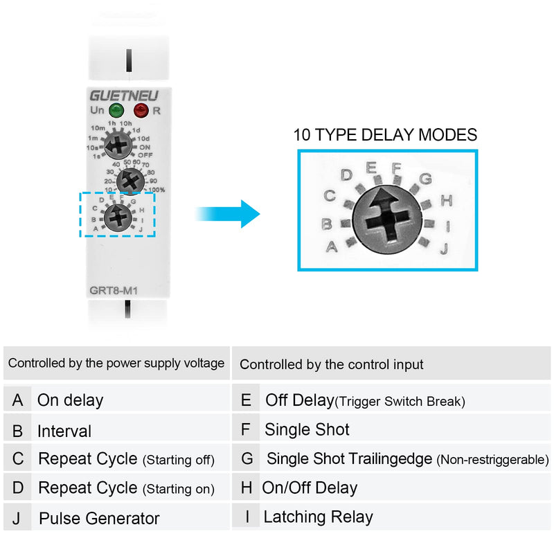 Relay 12V, Timer Relay Delay Off Trigger, Off Delay Timer with 10 Function Choices, Wide Voltage Multifunctional Relays for Electric Appliances, XS-SJ-M1-AC/DC12V~240V, 35mm DIN Rail Mounting XS-SJ-M1-AC/DC