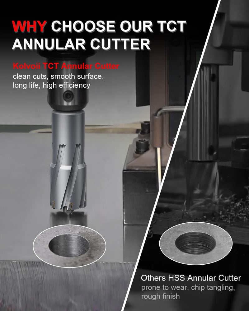 Kolvoii TCT Annular Cutter, 1" Cutting Diameter x 2" Depth of Cut, 3/4" Weldon Shank, Mag Drill Bit with Pilot Pin and Hex Key, Fast Cutting for Stainless Steel, Cast Iron and Metal