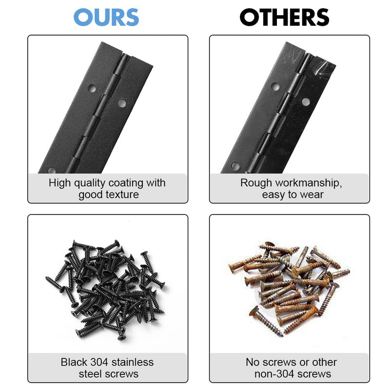 Piano Hinge 36 Inch x 1.2 Inch Heavy Duty Stainless Steel Black Continuous & Piano Hinges for Cabinets Boat Marine Door, 0.04" Leaf Thickness 1.2'' Open Width