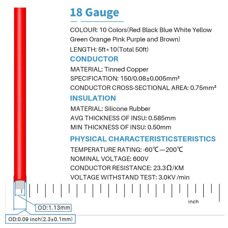 BNTECHGO 18 Gauge Silicone Wire Kit 10 Color Each 5 ft Flexible 18 AWG Stranded Tinned Copper Wire 10 colors each 5ft 18 silicone wire