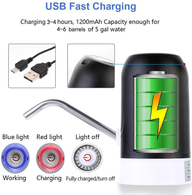 CHIVENIDO 5 Gallon Water Dispenser - Water Bottle Pump with Reusable Caps for Screw Top or Crown Tops, USB Charging Water Jug Dispenser for Universal 2-5 Gallon Bottle Black