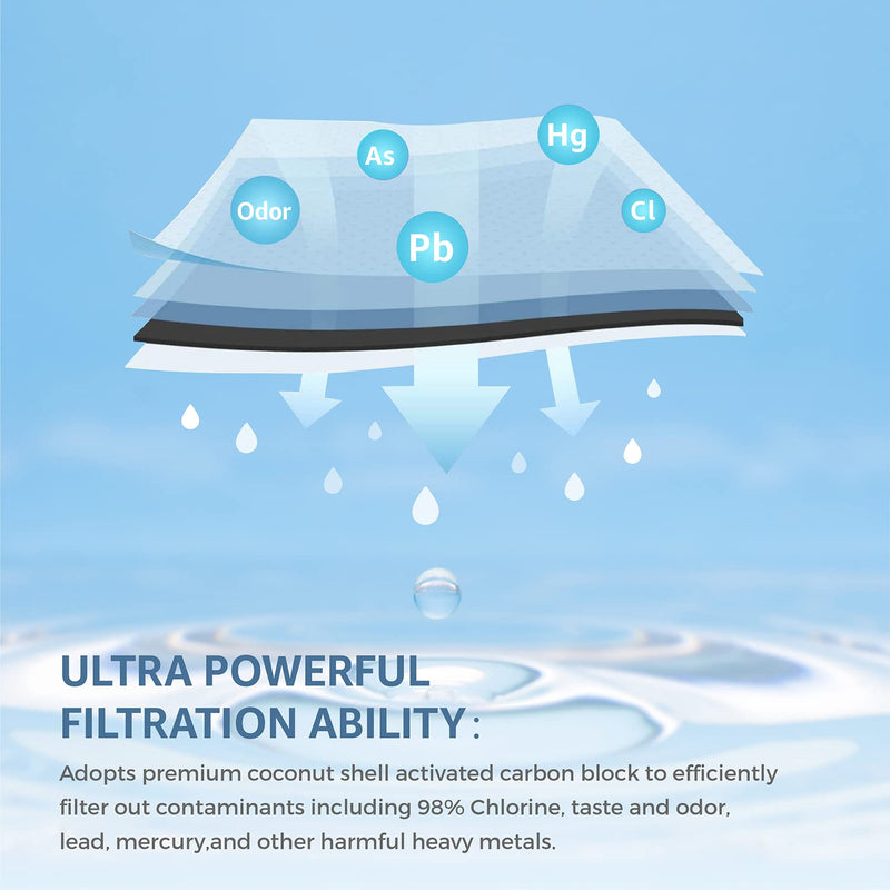 HX2019FR-A, HX2019F-A Water Replacement, Compatible With Hisense HRM260N6TSE, HRFD560SW, HRCD585BW, HRCD650BW, HRFD634BW, HRCD586TBWB and Mora MRM260N6TSE, 1 PC