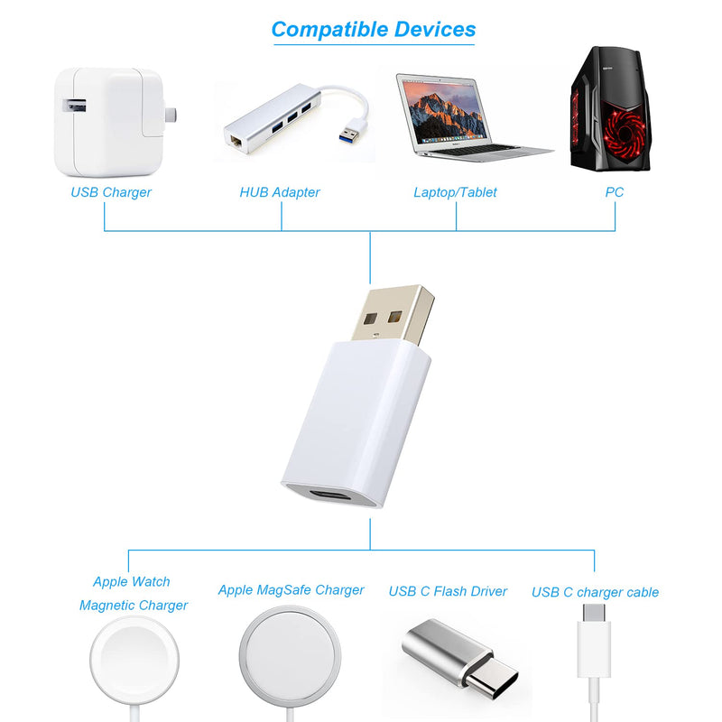USB to USB C Adapter,USB-C Female to USB Male Adapter Compatible with Apple MagSafe Watch 10/9/8/7/SE/Ultra,Car,iPhone 16 15 14 13 12 Mini Pro Max,iPad,Galaxy,Pixel 7 6 5,CarPlay,Wall Plug 2 Pack White