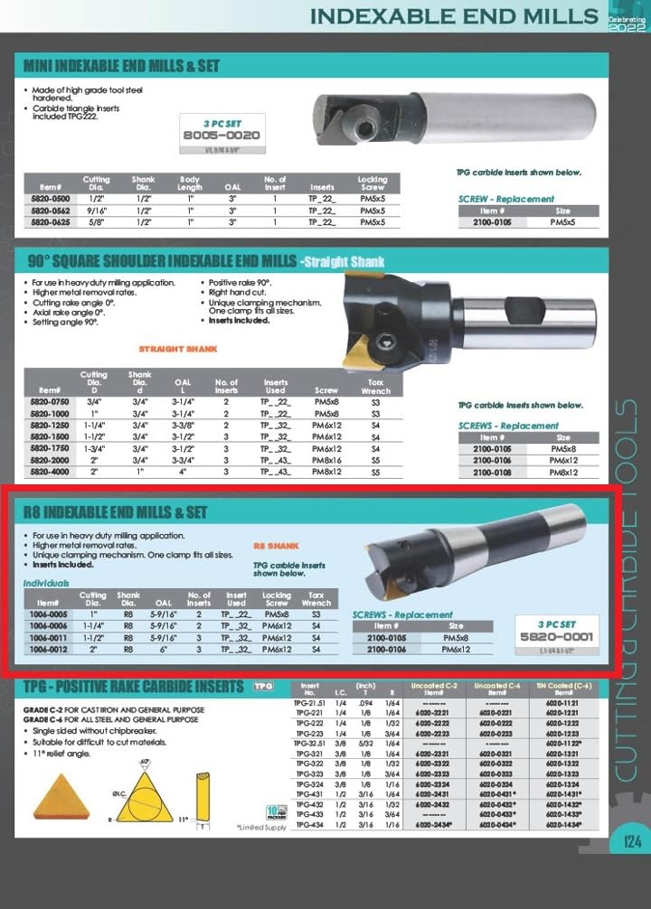 HHIP 1006-0005 1 Inch R8 Indexable End Mill 1 in