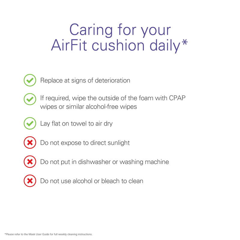 ResMed AirFit F30i Full Face Replacement Cushion - Medium