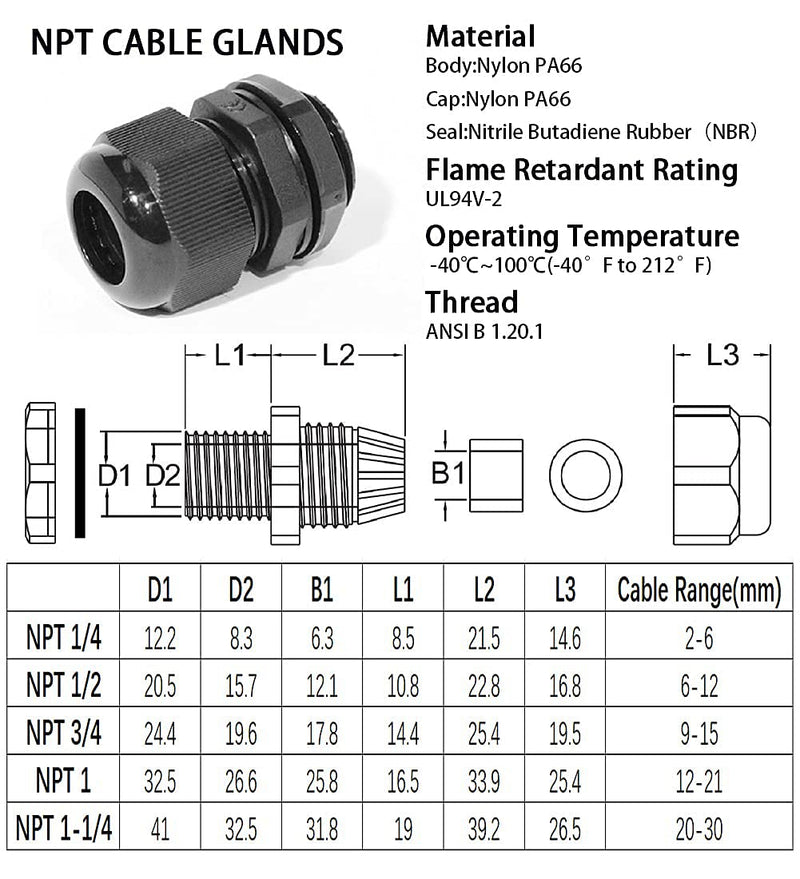 PENGLIN Cable Glands 3/4" NPT Nylon Cable Connector, Strain Relief Cord Connector, IP68 Waterproof Adjustable Locknut(3/4 Inch (10-Pack)) 3/4 Inch (10-Pack)