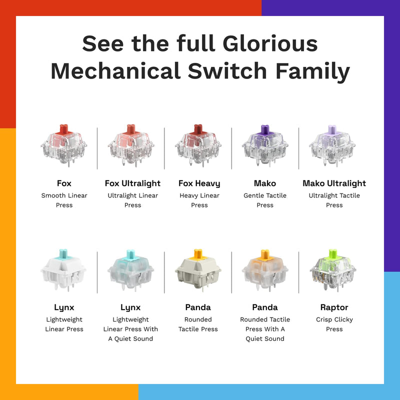 GLORIOUS Gaming - Lynx Silent Switches (LUBED) - 36x Linear Mechanical Switches for Hotswap Keyboards, 5-pin, Linear Keyboard Switches for Gaming, Lubricated POM Stem for Fast, Smooth Presses