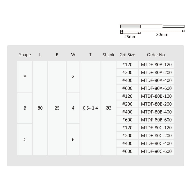 MIRACLE 12-Piece Diamond Taper File Set – Multi-Grit (120/200/400/600) – Precision Files for Metal, Glass, Ceramic, Nail – Fit Pneumatic, Electric & Ultrasonic Tools or Ø3mm Collet Handle