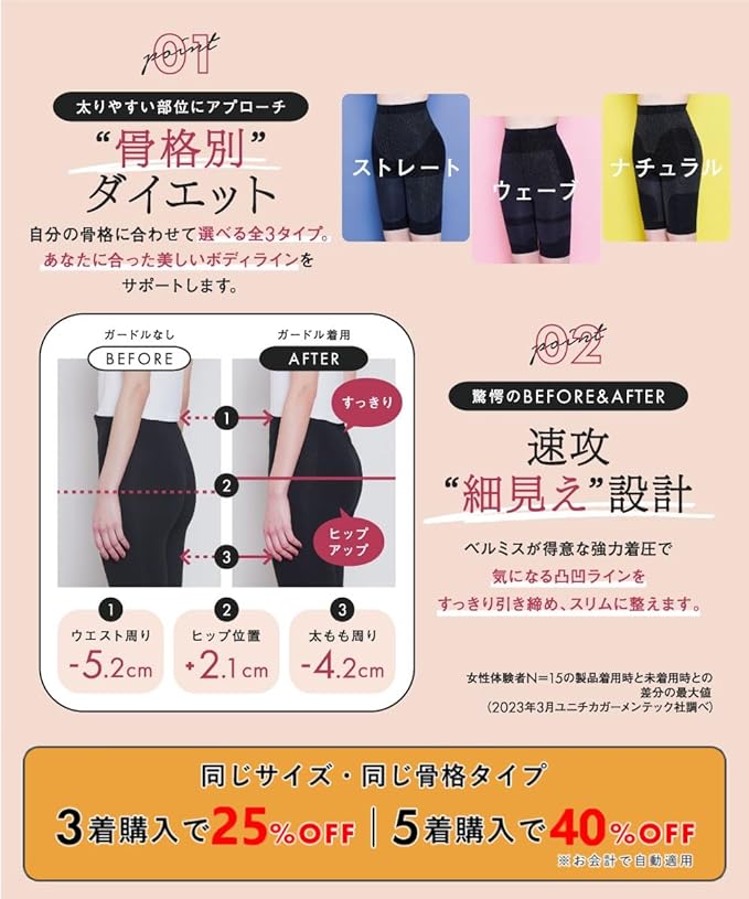 Bel-Miss Women's Official Compression Girdle, 1 Piece, Bone-Specific, High Waist, Beautiful Tightening, Bodywork Class, Postpartum, Pelvic Belt, Straight, Natural, Wave Diet - NewNest Australia
