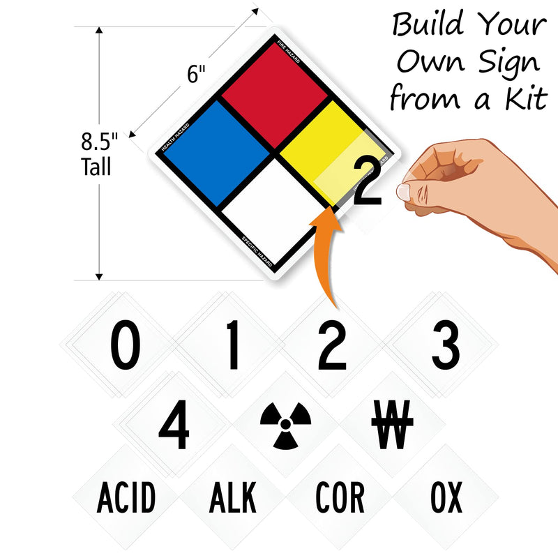 SmartSign NFPA Adhesive Label Kit (Placard, Digits & Symbols) | 8.5" Tall (Tip-to-Tip) Diamond Laminated Vinyl, 6" x 6" 8.5" Tall Laminated Vinyl Kit