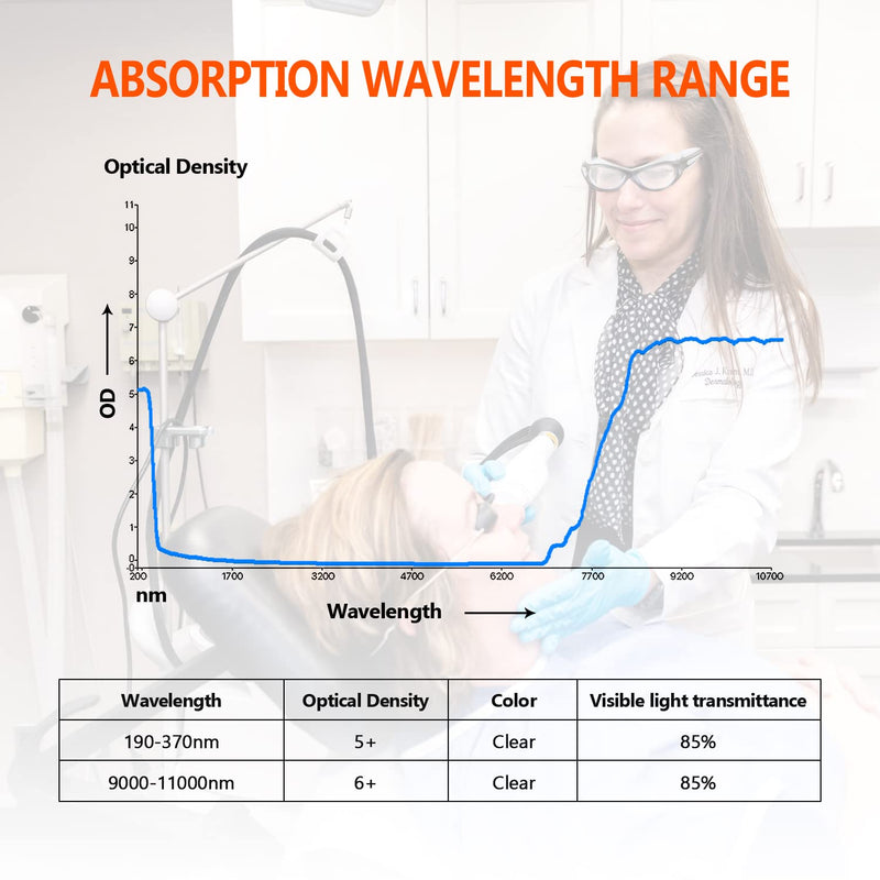 10600nm CO2 Laser Safety Protective Goggles 10600nm Laser Glasses Eye Protection Reflective láser Goggle CO2 Laser Cutting Machine,9000-11000nm Glasses for láser Protection with DIN CERTCO Certified