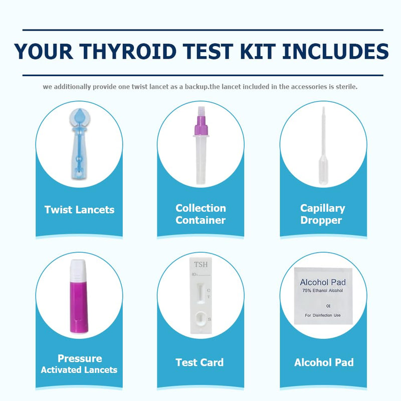 Thyroid Testing Kit - At-Home Collection Kit - Rapid TSH Test Kit - Accurate and Reliable TSH Test - Accurate Results in 15–20 Minutes