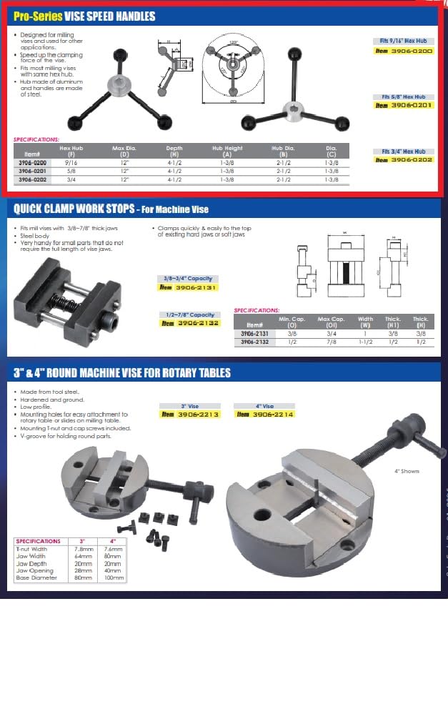 HHIP 3906-0202 Pro-Series Accu-Torque Vise Speed Handle for 3/4" Hex Hub