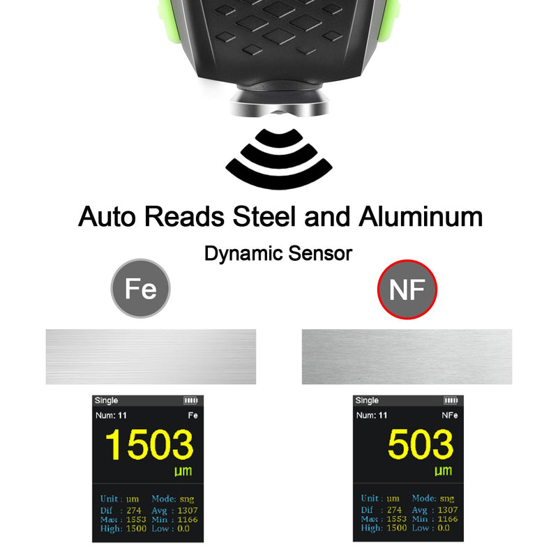 Professional Paint Thickness Gauge, Digital Coating Thickness Gauge for Magnetic/Non-Magnetic Materials, Paint Depth Gauge with Voice Broadcast/Color HD Display, Car Coating Thickness Meter
