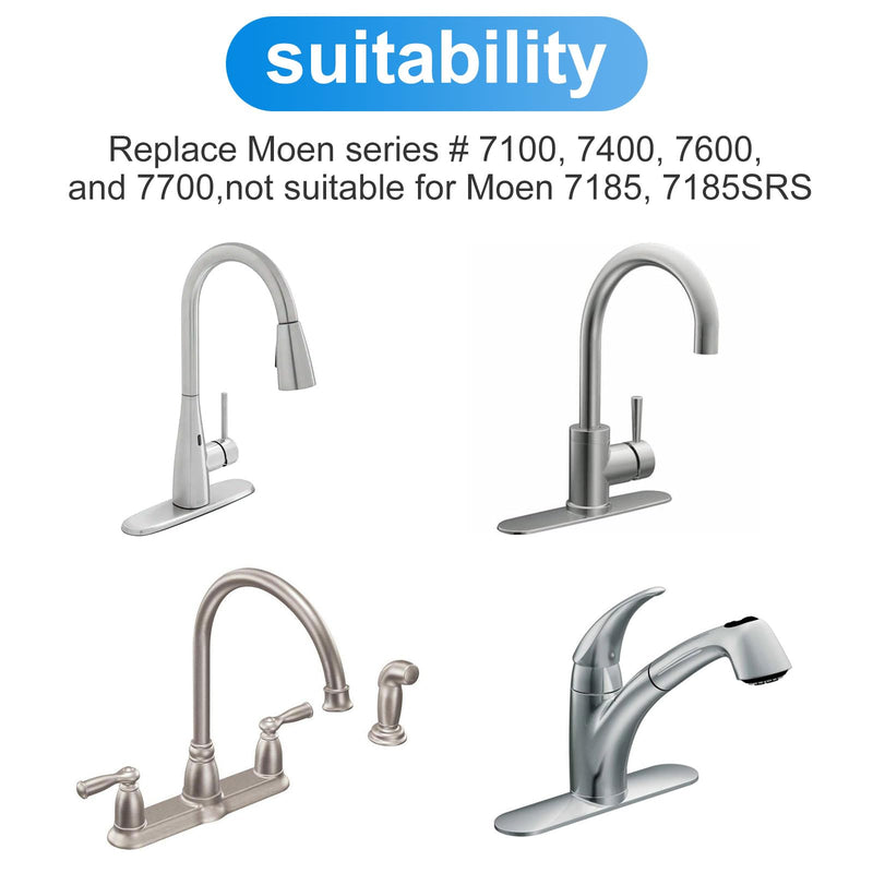 Moen Faucet Repair Kit 93980 - Replacement Single Handle Mechanism for Kitchen Parts