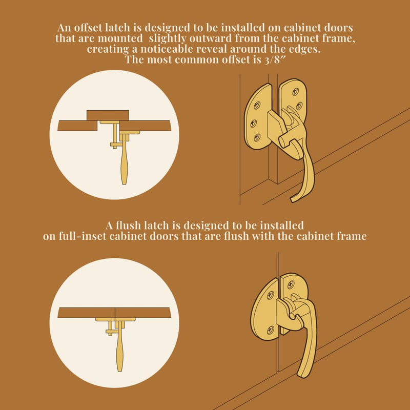 Brass Flush Right Cabinet Door Lever Latch and Catch | Antique Cabinet, Vintage Cupboard, Old Desk Reproduction Hardware | UA-116-HLPB Brass