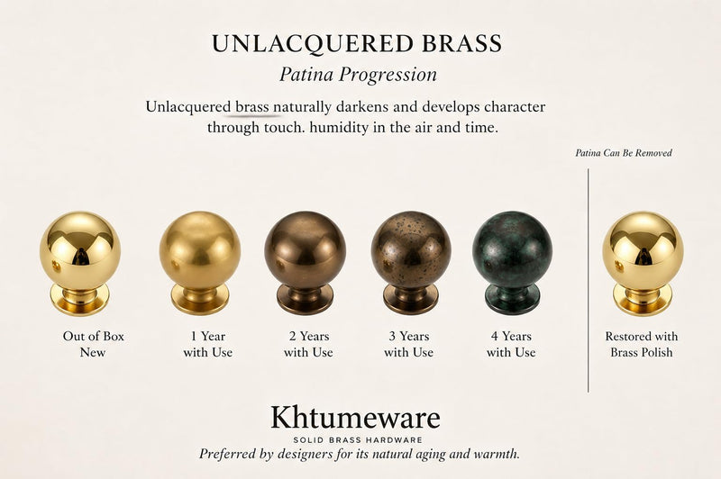 5 Pack 1 inch Unlacquered Brass Cabinet knobs, 100%-Solid-Brass knobs, Round Cabinet Pulls. Suitable for cabinets/Drawers/Closets. Retro Round Handles. 5